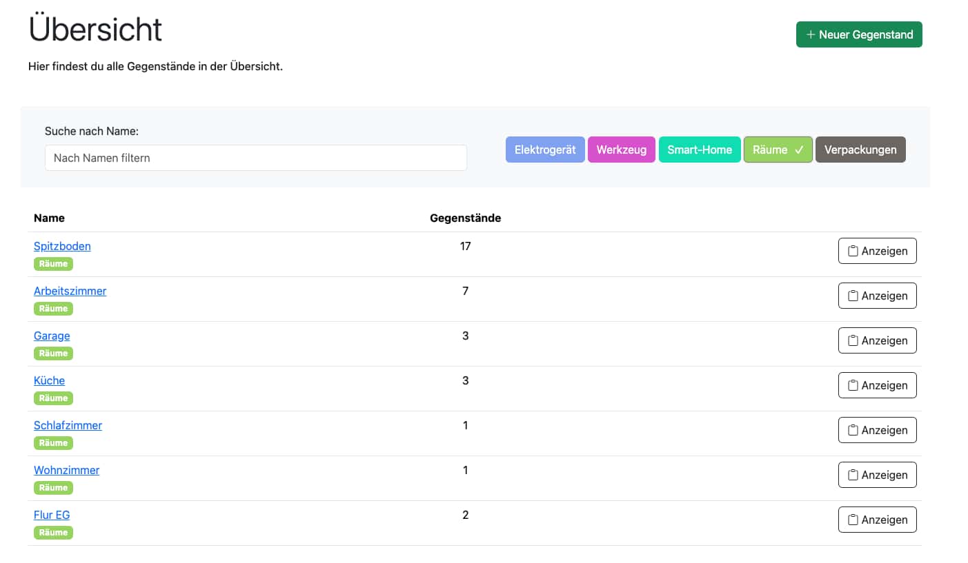 Tags erlauben es dir, Gegenstände auf my-items möglichst übersichtlich genau zu gruppieren. Screenshot der Gegenstandsübersicht mit Tags